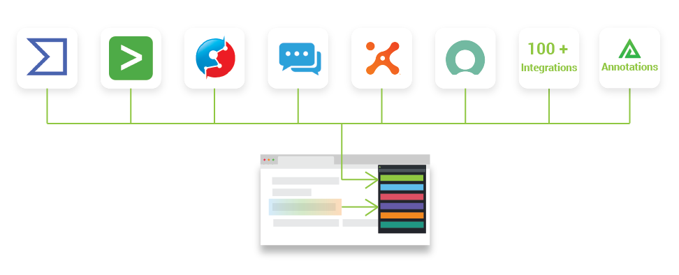 Example of Polarity's product overlaying a window on any application