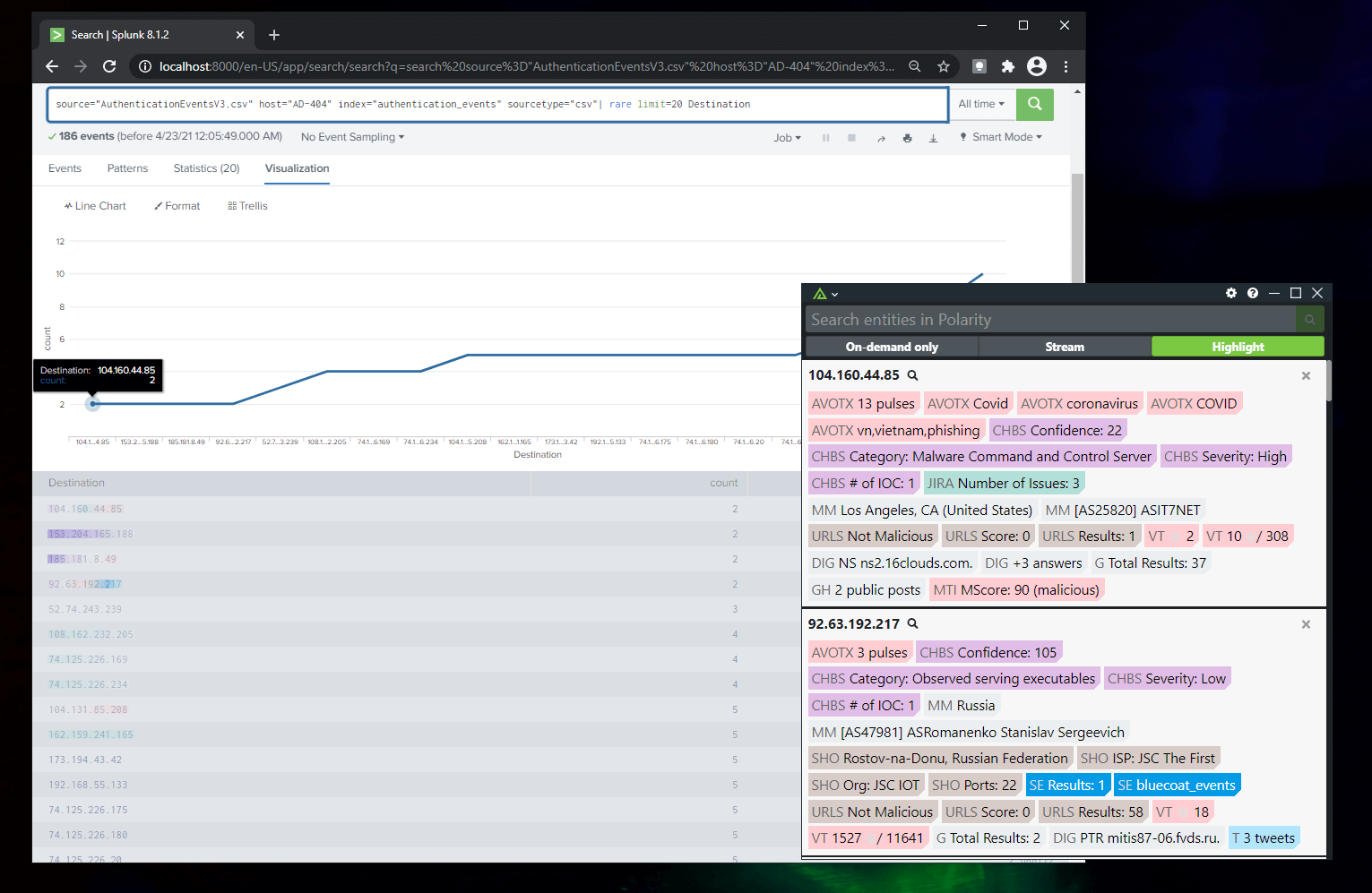 Example of Polarity's product overlaying a window on any application